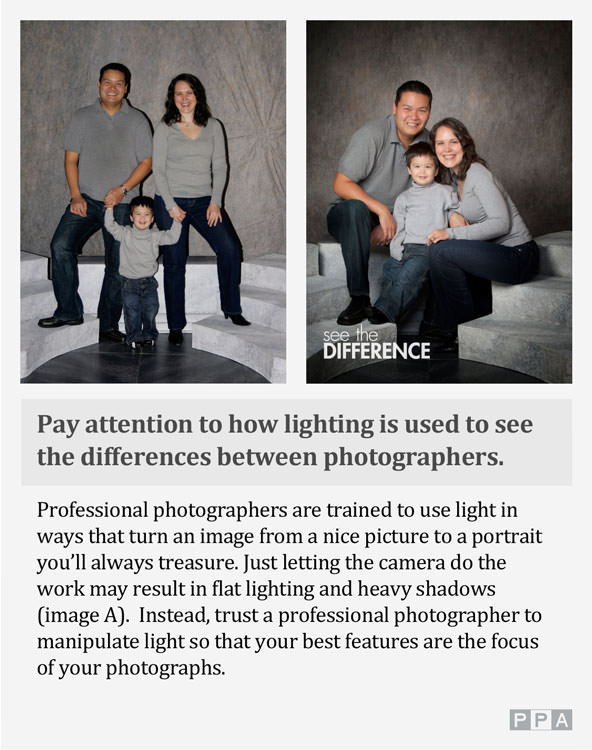 Professional vs Amature Photography